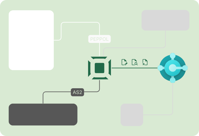 BC + iEDI visualisering