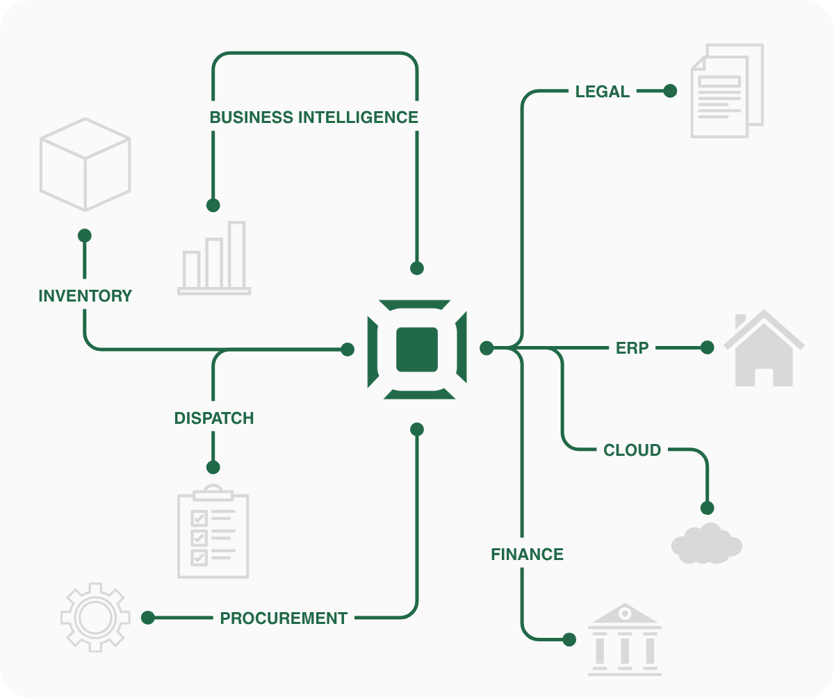 IDT GRAPHIC IDT GRAPHIC