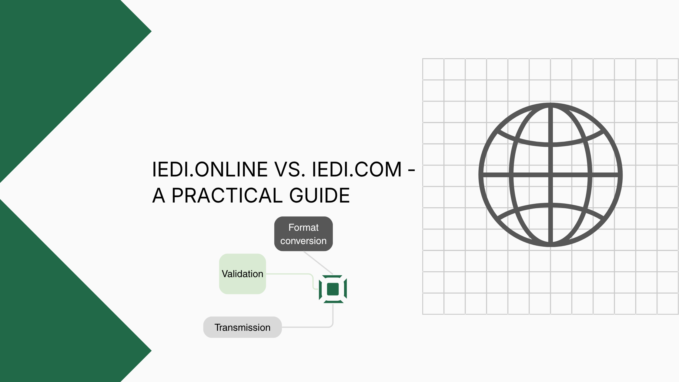 iedi.online vs. iedi.com - a practical guide for suppliers and growing ...